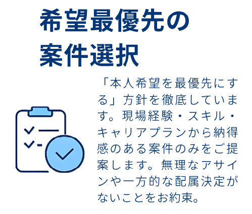 希望最優先の案件選択